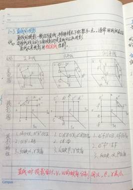 yl6809永利官网-机械制图1-材控2202班-刘耀诚  (2)