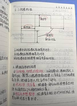 yl6809永利官网-机械制图1-工程2102班-张佳怡 (3)