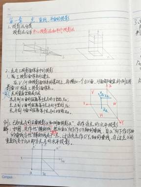 yl6809永利官网-机械制图1-材控2202班-刘耀诚 (4)